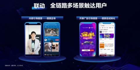 &ldquo;量效合一&rdquo;背后,巨量引擎搜索廣告的業(yè)務(wù)邏輯是什么?